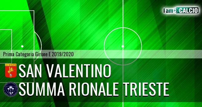 San Valentino - Summa Rionale Trieste