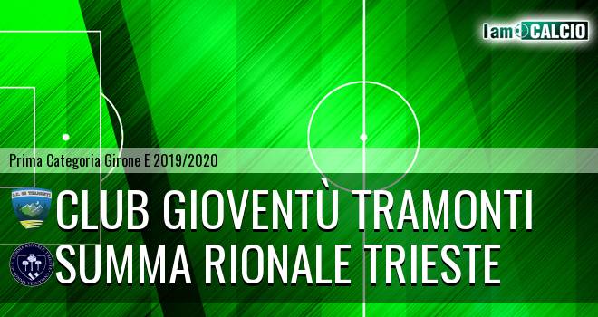 Club Gioventù Tramonti - Summa Rionale Trieste