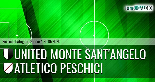 Accademia Calcio Monte - Atletico Peschici