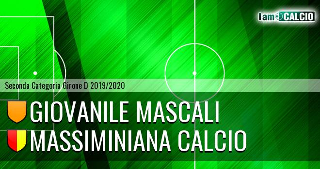 Giovanile Mascali - Massiminiana Calcio