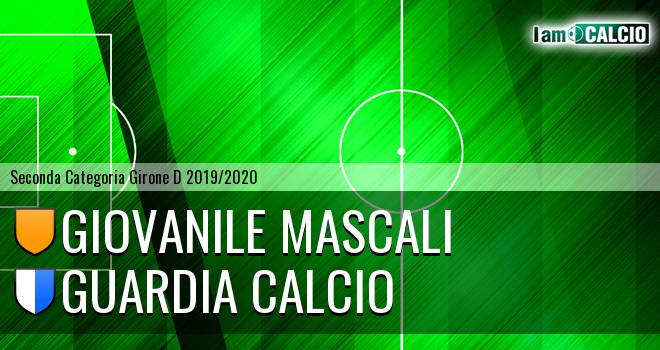 Giovanile Mascali - Guardia Calcio