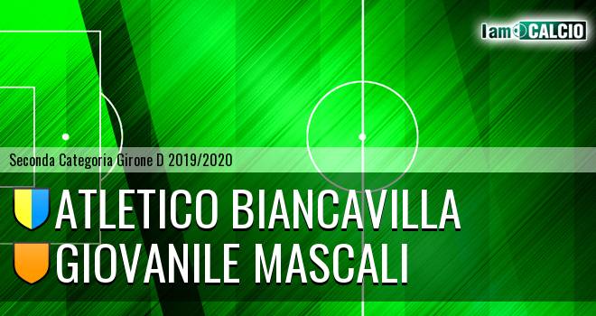 Atletico Biancavilla - Giovanile Mascali