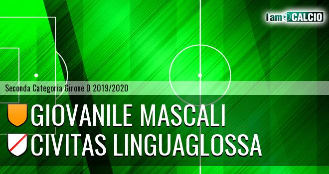 Giovanile Mascali - Civitas Linguaglossa