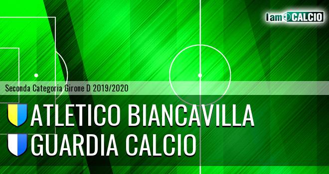 Atletico Biancavilla - Guardia Calcio