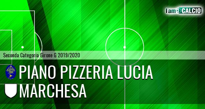 Piano Pizzeria Lucia - Marchesa