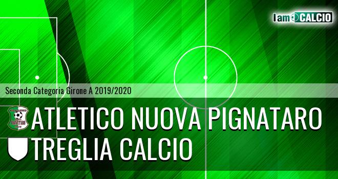 Atletico Nuova Pignataro - Treglia Calcio