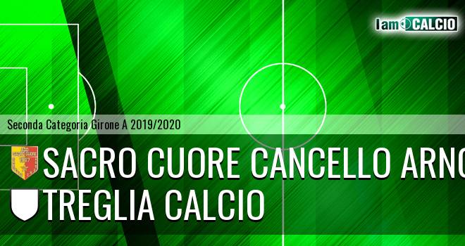 Sacro Cuore Cancello Arnone - Treglia Calcio