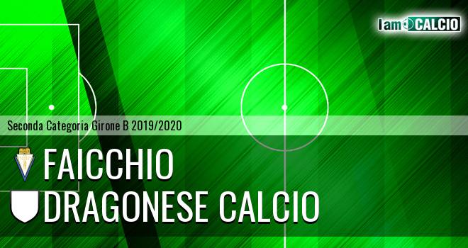 Faicchio - Dragonese Calcio