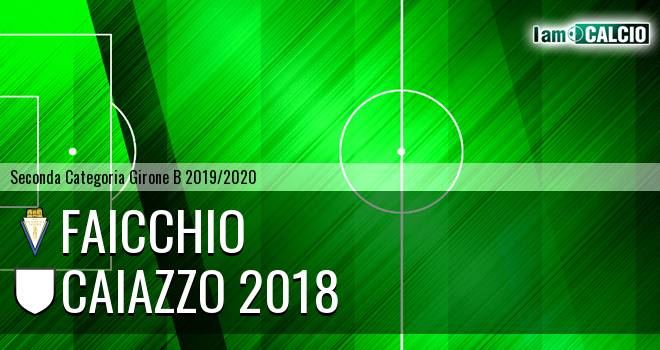 Faicchio - Caiazzo 2018