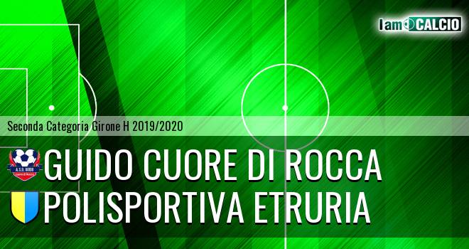 Guido Cuore Di Rocca - Polisportiva Etruria