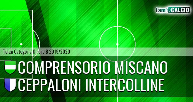 Comprensorio Miscano - Ceppaloni Intercolline