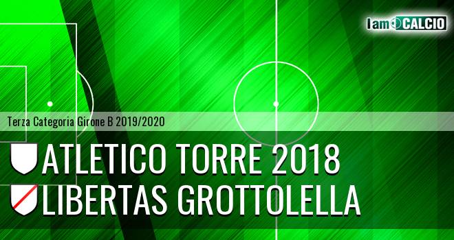 Atletico Torre 2018 - Libertas Grottolella