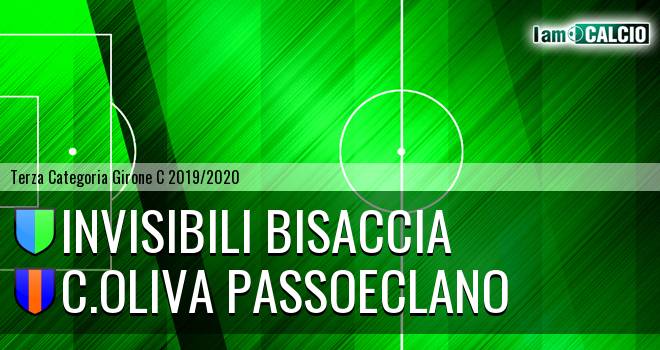 Invisibili Bisaccia - C.Oliva Passoeclano