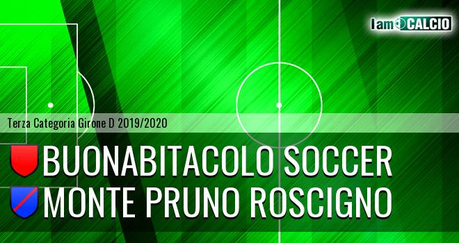 Buonabitacolo Soccer - Monte Pruno Roscigno