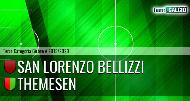 San Lorenzo Bellizzi - Themesen