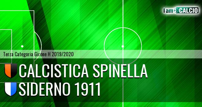 Calcistica Spinella - Siderno 1911