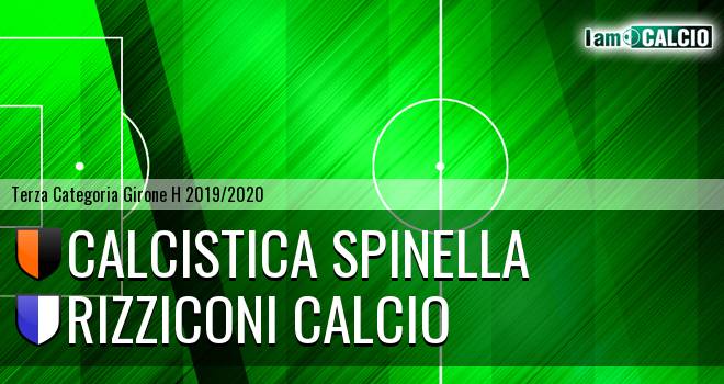 Calcistica Spinella - Rizziconi Calcio