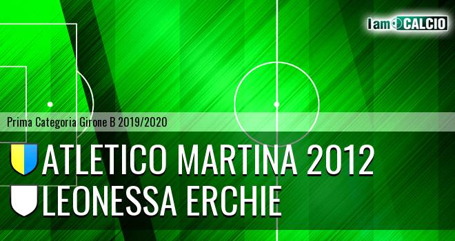 Atletico Martina 2012 - Leonessa Erchie