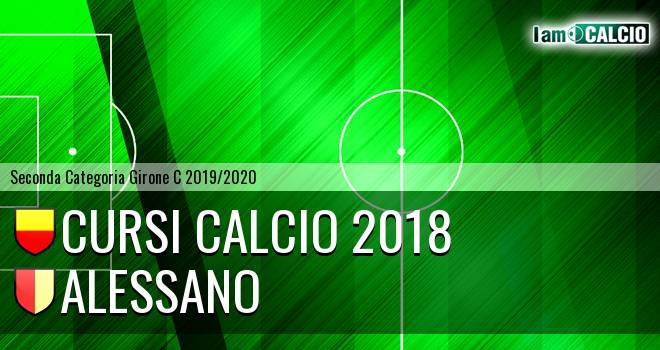 Cursi Calcio 2018 - Alessano