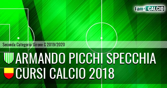 Armando Picchi Specchia - Cursi Calcio 2018