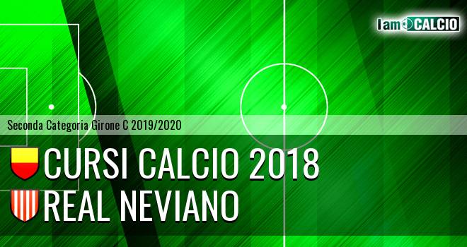 Cursi Calcio 2018 - Real Neviano