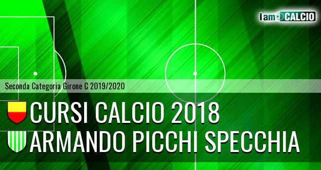 Cursi Calcio 2018 - Armando Picchi Specchia