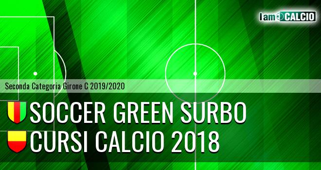 Soccer Green Surbo - Cursi Calcio 2018