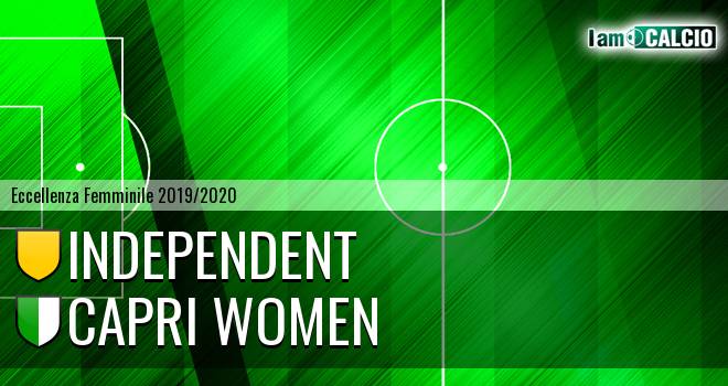 Independent - Capri Women