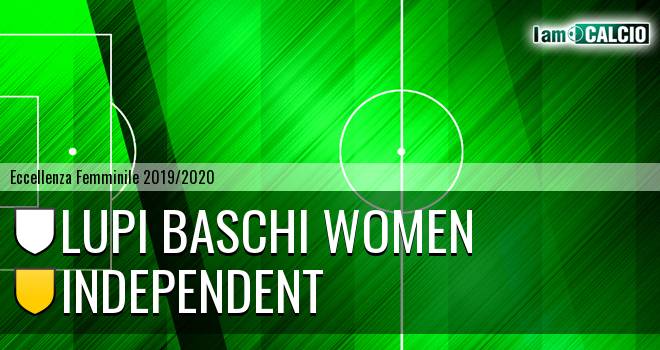 Lupi Baschi Women - Independent