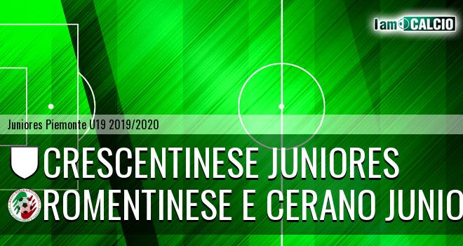 Crescentinese juniores - Romentinese e Cerano juniores