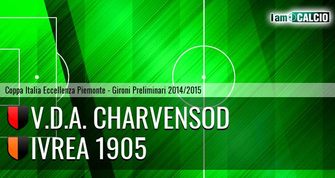 V.D.A. Charvensod - Ivrea 1905