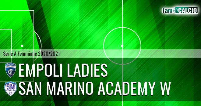 Empoli W - San Marino Academy W