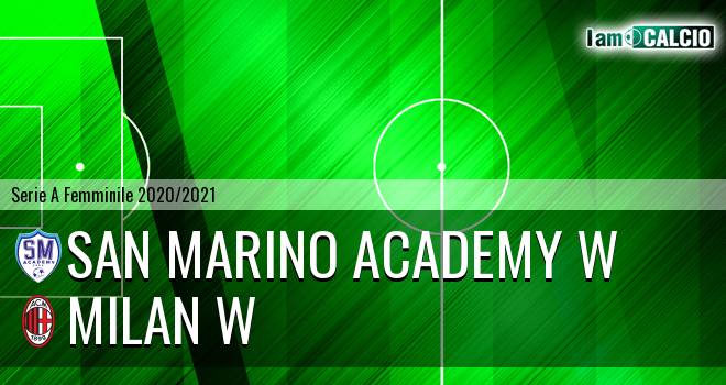 San Marino Academy W - Milan W