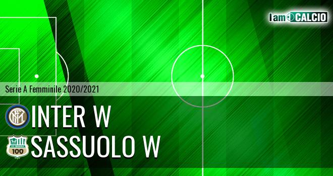 Inter W - Sassuolo W