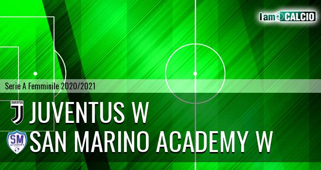 Juventus W - San Marino Academy W