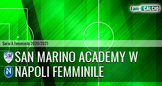 San Marino Academy W - Napoli W