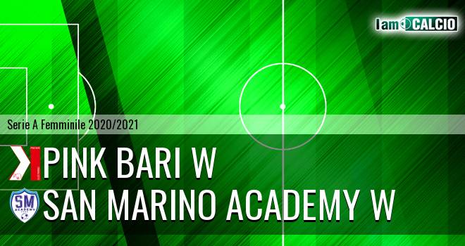 Pink Bari W - San Marino Academy W