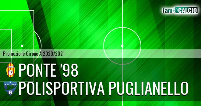 Alvignano Calcio - Polisportiva Puglianello