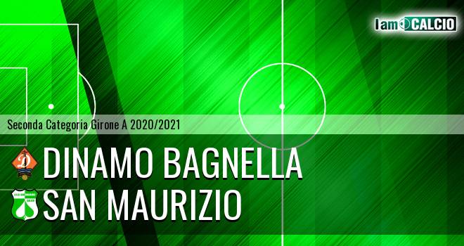 Bagnella - San Maurizio