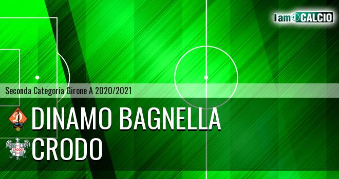 Bagnella - Crodo