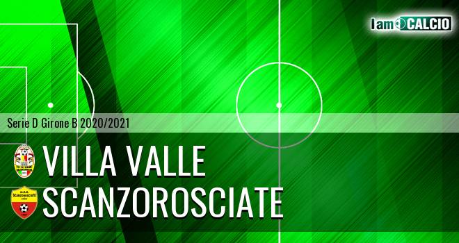 Villa Valle - Scanzorosciate