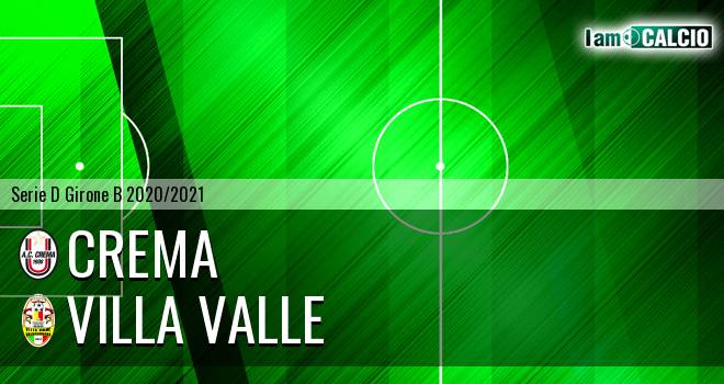 Crema - Villa Valle