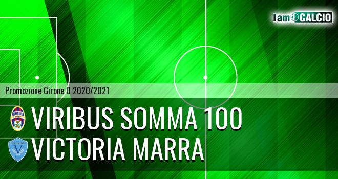 Viribus Unitis 100 - Victoria Marra