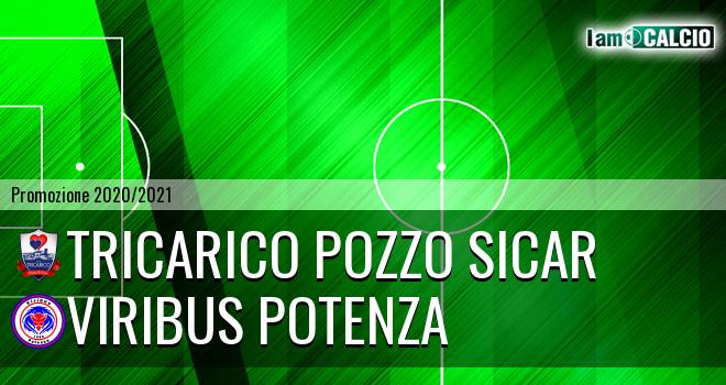 Tricarico Pozzo Sicar - Viribus Potenza