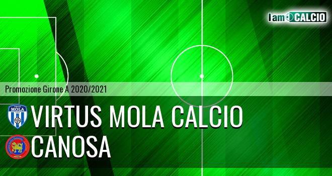 Virtus Mola Calcio - Canosa