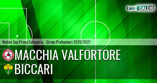 Macchia Valfortore - Biccari