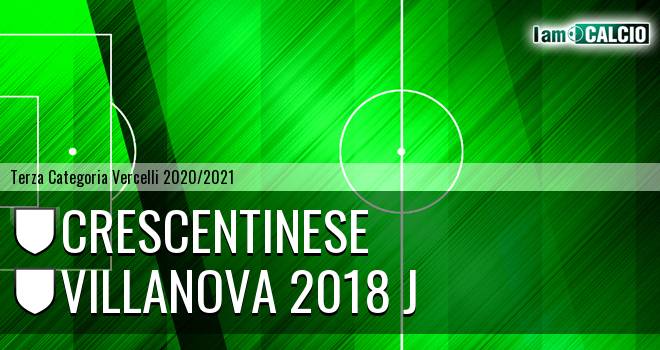 Crescentinese - Villanova 2018