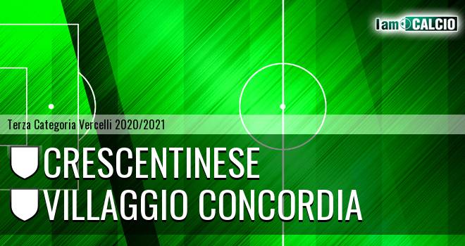 Crescentinese - Villaggio Concordia