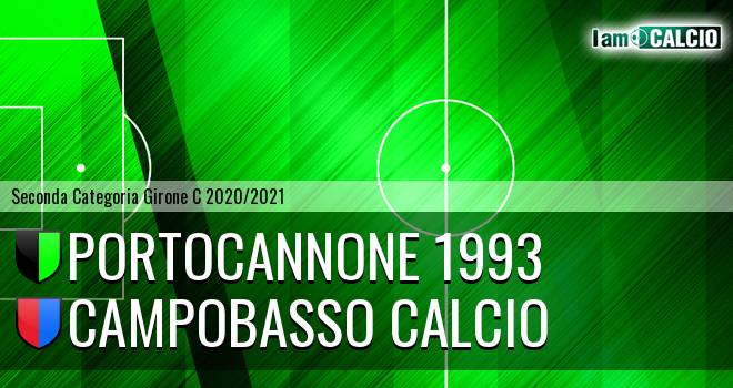 Molise United - Campobasso Calcio