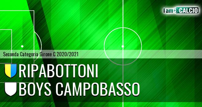 Ripabottoni - Boys Campobasso